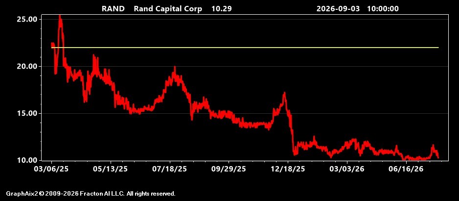 rand.jpg